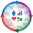 Behavior Modificationlogo