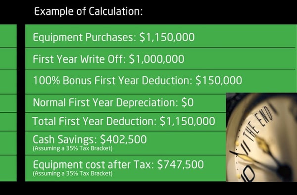 2018 example Section 179 Tax Break