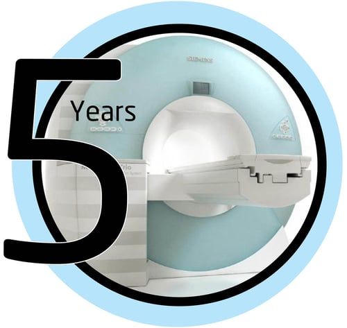 50 years MRI