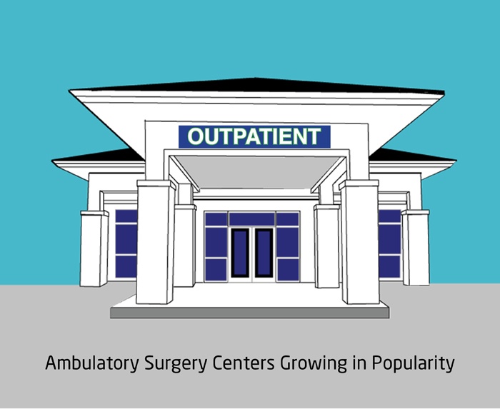 Ambulatory Surgery Centers Growing In Popularity