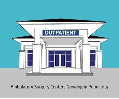 ASC Surgery Centers