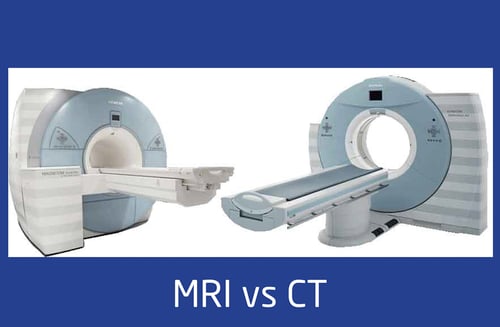 CT vs MRI Today