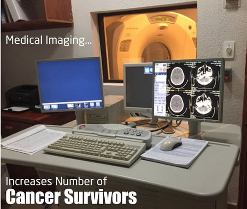Cancer and Med Imaging