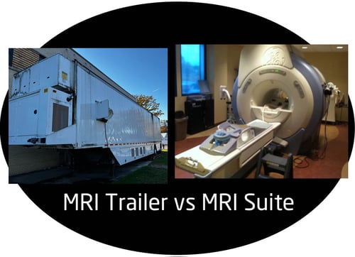 MRI vs Mobile II