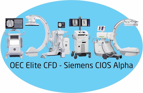 OEC Elite CFD -Siemens CIOS A