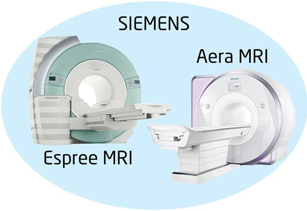 Siemens Espree -Aera