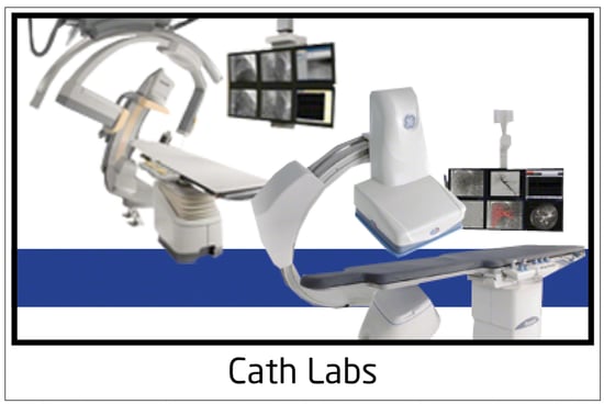 Single Bi Plane Cath Lab