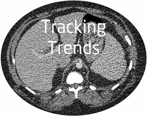 Trackin Trends Imaging