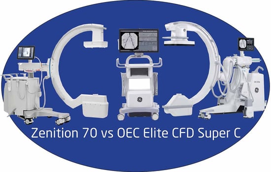 Zenition vs OEC Elite CFD